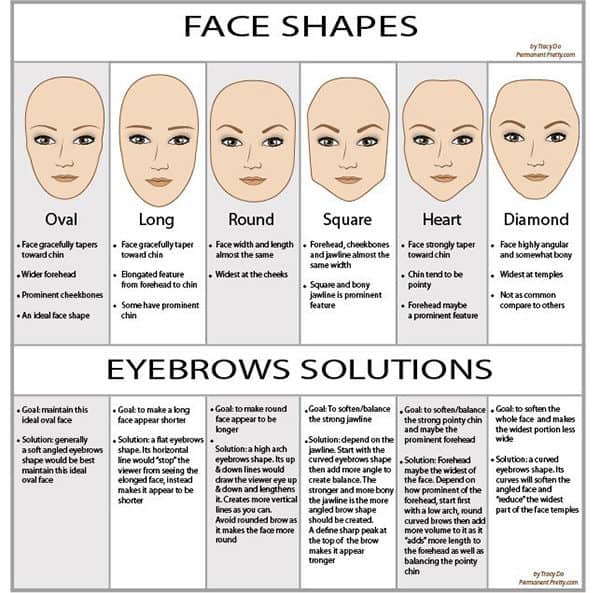 Simple Eyebrow Tips That Will Help You Get The Perfect Eyebrow Shape