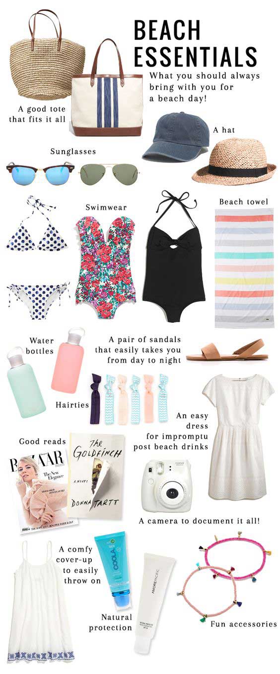 Smart Travel Polyvore Guide That Will Help You Pack For Your Summer ...