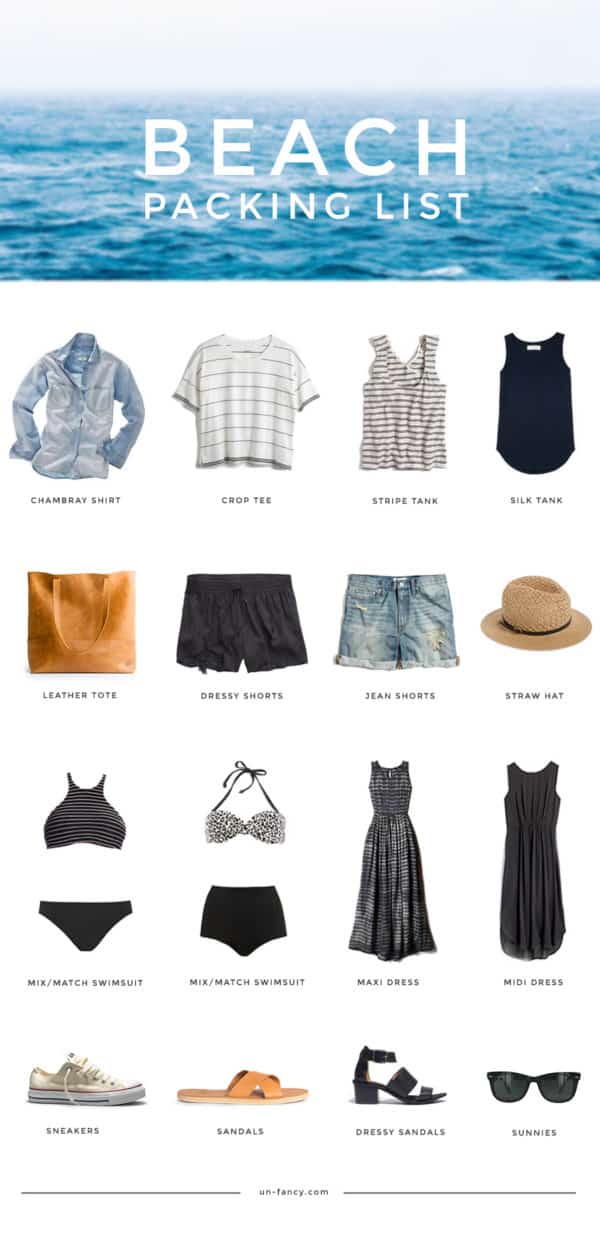 Smart Travel Polyvore Guide That Will Help You Pack For Your Summer Vacation