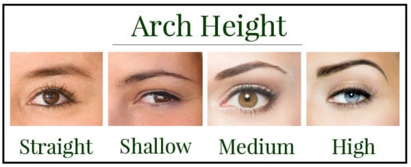 Simple Eyebrow Tips That Will Help You Get The Perfect Eyebrow Shape