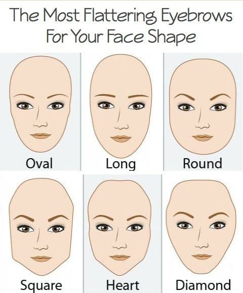 eyebrow shapes for long faces