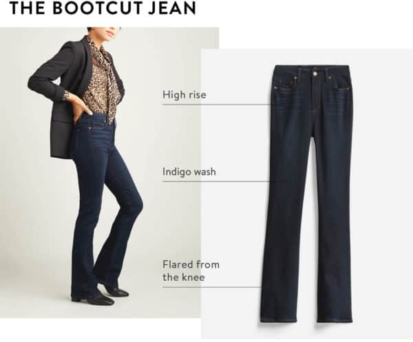 Five Trendy Jeans Trends You Will Adore And Body Shape They Fit to