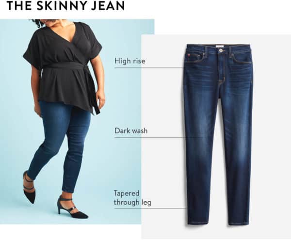 Five Trendy Jeans Trends You Will Adore And Body Shape They Fit to