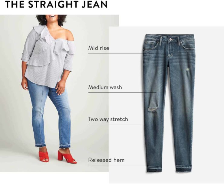 Five Trendy Jeans Trends You Will Adore And Body Shape They Fit to ...