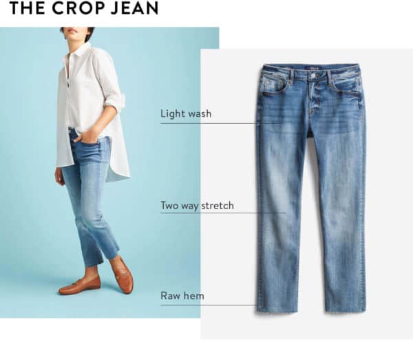 Five Trendy Jeans Trends You Will Adore And Body Shape They Fit to