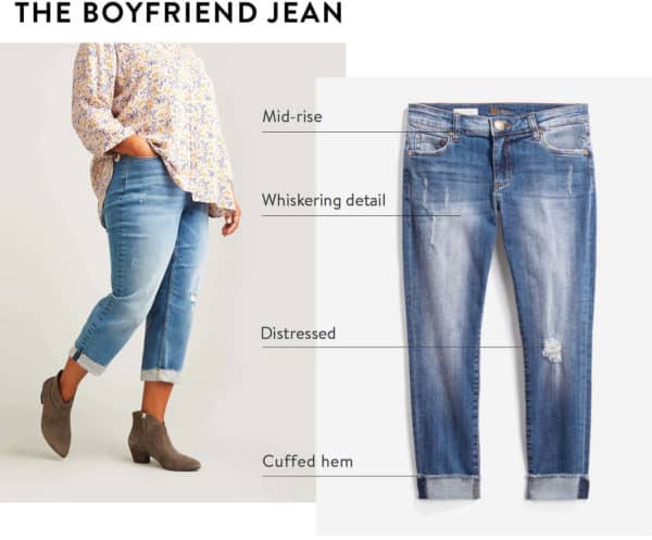 Five Trendy Jeans Trends You Will Adore And Body Shape They Fit to