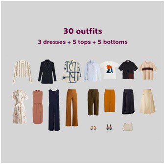 How to; Instagram capsule wardrobe and other tips for stress free holiday travel.