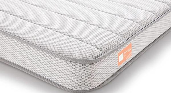 Spring Mattresses  Things You Need to Know