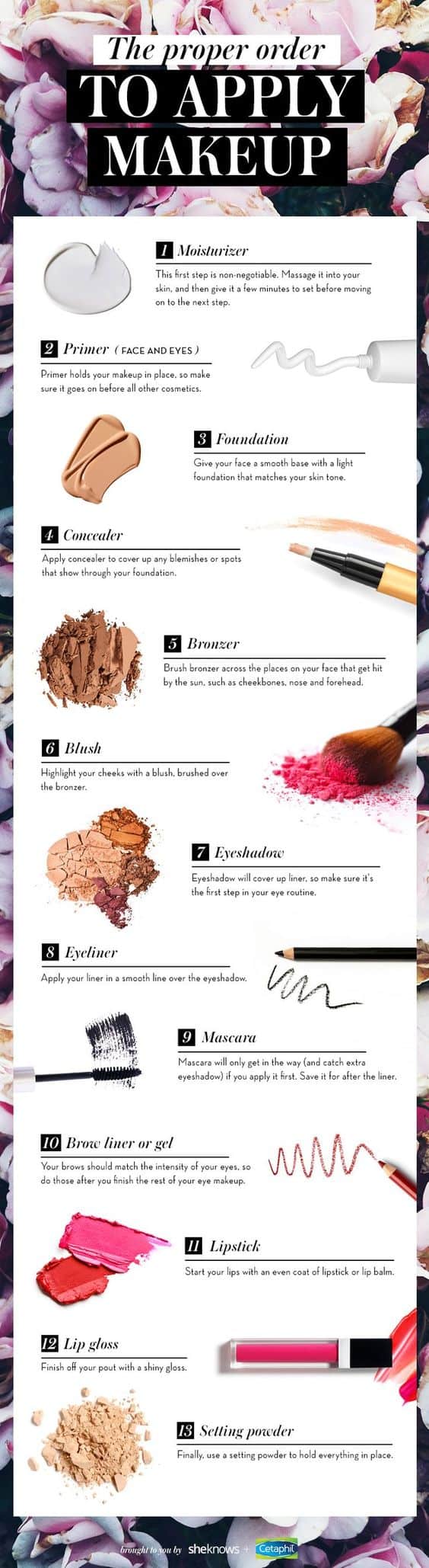 Outstanding Makeup Tricks That Every Girl Should Know