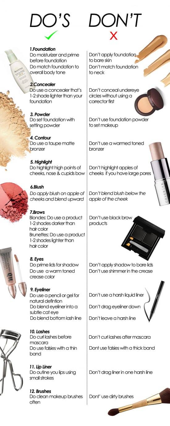 Outstanding Makeup Tricks That Every Girl Should Know