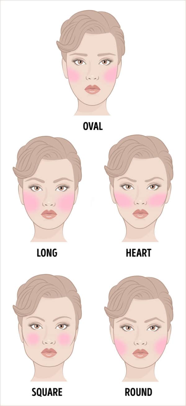 Outstanding Makeup Tricks That Every Girl Should Know