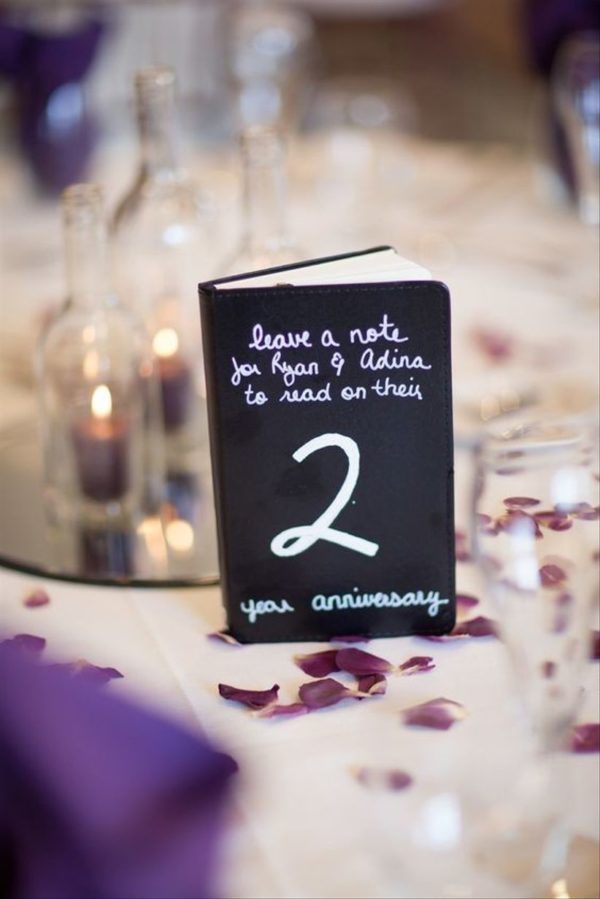 Wonderful DIY Wedding Table Numbers That That You Can Do At Home During The Coronavirus Lockdown